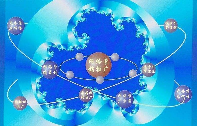 蒲县新媒体运营企业需要掌握的网络推广技巧有哪些